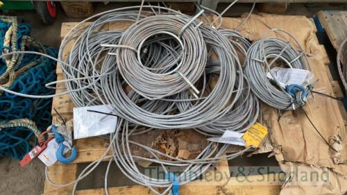 Hawser wire