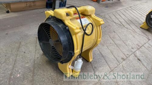 Vortex air mover