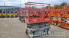 Skyjack SJ3219 electric scissor lift (2018) R40005459