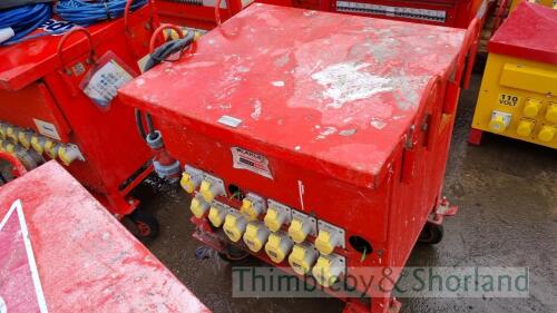 Balkley 20kva transformer 768040