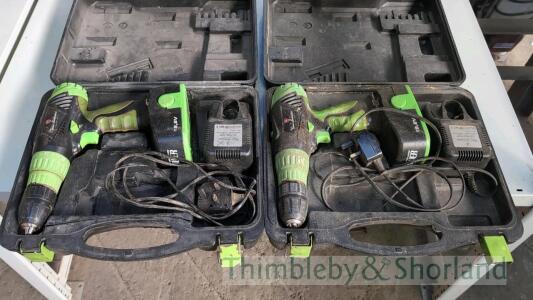 2 Lamborghini cordless drills