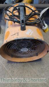 Air mover 110v