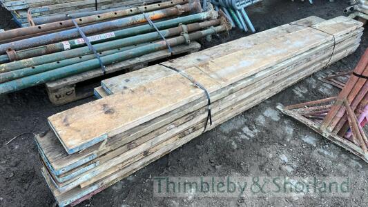 Scaffold boards