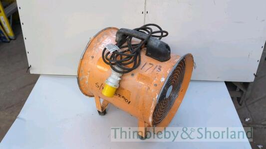 Air mover 110v