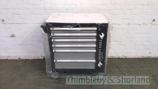 Gunter Wagen tool trolley